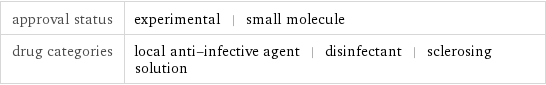 approval status | experimental | small molecule drug categories | local anti-infective agent | disinfectant | sclerosing solution