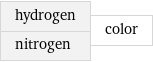 hydrogen nitrogen | color