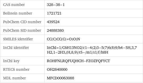CAS number | 328-38-1 Beilstein number | 1721721 PubChem CID number | 439524 PubChem SID number | 24888380 SMILES identifier | CC(C)CC(C(=O)O)N InChI identifier | InChI=1/C6H13NO2/c1-4(2)3-5(7)6(8)9/h4-5H, 3, 7H2, 1-2H3, (H, 8, 9)/t5-/m1/s1/f/h8H InChI key | ROHFNLRQFUQHCH-FZOZFQFYCT RTECS number | OH2840000 MDL number | MFCD00063088
