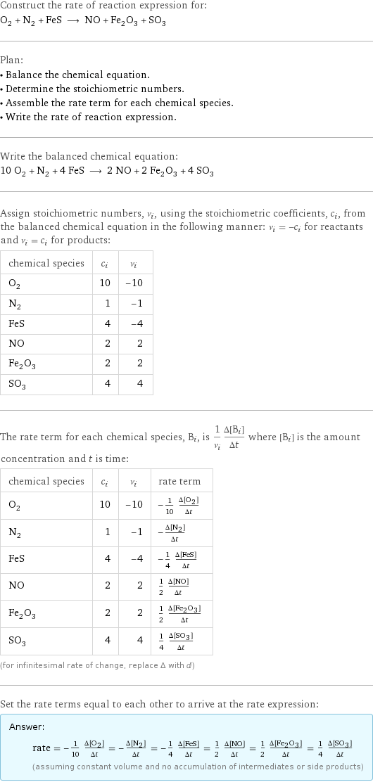 Construct the rate of reaction expression for: O_2 + N_2 + FeS ⟶ NO + Fe_2O_3 + SO_3 Plan: • Balance the chemical equation. • Determine the stoichiometric numbers. • Assemble the rate term for each chemical species. • Write the rate of reaction expression. Write the balanced chemical equation: 10 O_2 + N_2 + 4 FeS ⟶ 2 NO + 2 Fe_2O_3 + 4 SO_3 Assign stoichiometric numbers, ν_i, using the stoichiometric coefficients, c_i, from the balanced chemical equation in the following manner: ν_i = -c_i for reactants and ν_i = c_i for products: chemical species | c_i | ν_i O_2 | 10 | -10 N_2 | 1 | -1 FeS | 4 | -4 NO | 2 | 2 Fe_2O_3 | 2 | 2 SO_3 | 4 | 4 The rate term for each chemical species, B_i, is 1/ν_i(Δ[B_i])/(Δt) where [B_i] is the amount concentration and t is time: chemical species | c_i | ν_i | rate term O_2 | 10 | -10 | -1/10 (Δ[O2])/(Δt) N_2 | 1 | -1 | -(Δ[N2])/(Δt) FeS | 4 | -4 | -1/4 (Δ[FeS])/(Δt) NO | 2 | 2 | 1/2 (Δ[NO])/(Δt) Fe_2O_3 | 2 | 2 | 1/2 (Δ[Fe2O3])/(Δt) SO_3 | 4 | 4 | 1/4 (Δ[SO3])/(Δt) (for infinitesimal rate of change, replace Δ with d) Set the rate terms equal to each other to arrive at the rate expression: Answer: |   | rate = -1/10 (Δ[O2])/(Δt) = -(Δ[N2])/(Δt) = -1/4 (Δ[FeS])/(Δt) = 1/2 (Δ[NO])/(Δt) = 1/2 (Δ[Fe2O3])/(Δt) = 1/4 (Δ[SO3])/(Δt) (assuming constant volume and no accumulation of intermediates or side products)