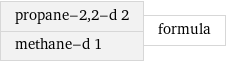 propane-2, 2-d 2 methane-d 1 | formula