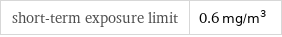 short-term exposure limit | 0.6 mg/m^3