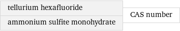 tellurium hexafluoride ammonium sulfite monohydrate | CAS number