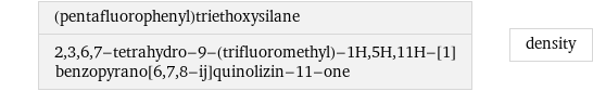 (pentafluorophenyl)triethoxysilane 2, 3, 6, 7-tetrahydro-9-(trifluoromethyl)-1H, 5H, 11H-[1]benzopyrano[6, 7, 8-ij]quinolizin-11-one | density