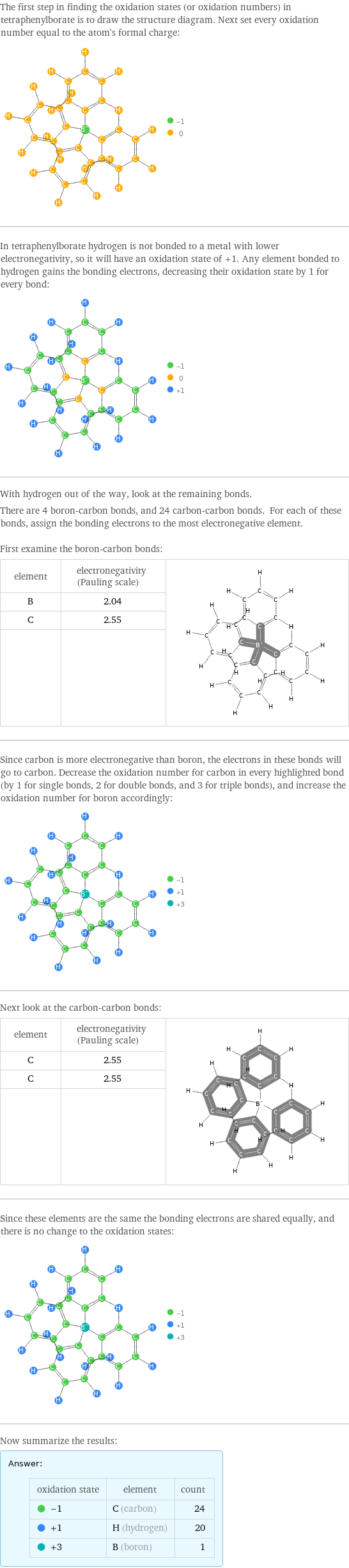 The first step in finding the oxidation states (or oxidation numbers) in tetraphenylborate is to draw the structure diagram. Next set every oxidation number equal to the atom's formal charge:  In tetraphenylborate hydrogen is not bonded to a metal with lower electronegativity, so it will have an oxidation state of +1. Any element bonded to hydrogen gains the bonding electrons, decreasing their oxidation state by 1 for every bond:  With hydrogen out of the way, look at the remaining bonds. There are 4 boron-carbon bonds, and 24 carbon-carbon bonds. For each of these bonds, assign the bonding electrons to the most electronegative element.  First examine the boron-carbon bonds: element | electronegativity (Pauling scale) |  B | 2.04 |  C | 2.55 |   | |  Since carbon is more electronegative than boron, the electrons in these bonds will go to carbon. Decrease the oxidation number for carbon in every highlighted bond (by 1 for single bonds, 2 for double bonds, and 3 for triple bonds), and increase the oxidation number for boron accordingly:  Next look at the carbon-carbon bonds: element | electronegativity (Pauling scale) |  C | 2.55 |  C | 2.55 |   | |  Since these elements are the same the bonding electrons are shared equally, and there is no change to the oxidation states:  Now summarize the results: Answer: |   | oxidation state | element | count  -1 | C (carbon) | 24  +1 | H (hydrogen) | 20  +3 | B (boron) | 1