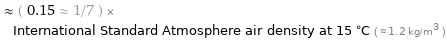  ≈ ( 0.15 ≈ 1/7 ) × International Standard Atmosphere air density at 15 °C ( ≈ 1.2 kg/m^3 )