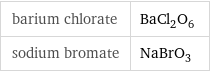 barium chlorate | BaCl_2O_6 sodium bromate | NaBrO_3