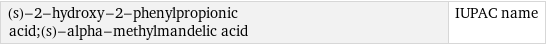 (s)-2-hydroxy-2-phenylpropionic acid;(s)-alpha-methylmandelic acid | IUPAC name