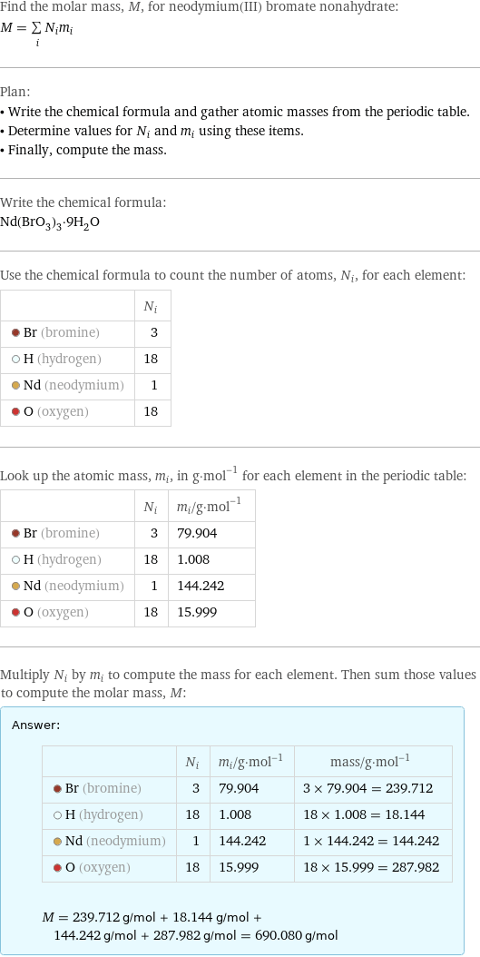 Find the molar mass, M, for neodymium(III) bromate nonahydrate: M = sum _iN_im_i Plan: • Write the chemical formula and gather atomic masses from the periodic table. • Determine values for N_i and m_i using these items. • Finally, compute the mass. Write the chemical formula: Nd(BrO_3)_3·9H_2O Use the chemical formula to count the number of atoms, N_i, for each element:  | N_i  Br (bromine) | 3  H (hydrogen) | 18  Nd (neodymium) | 1  O (oxygen) | 18 Look up the atomic mass, m_i, in g·mol^(-1) for each element in the periodic table:  | N_i | m_i/g·mol^(-1)  Br (bromine) | 3 | 79.904  H (hydrogen) | 18 | 1.008  Nd (neodymium) | 1 | 144.242  O (oxygen) | 18 | 15.999 Multiply N_i by m_i to compute the mass for each element. Then sum those values to compute the molar mass, M: Answer: |   | | N_i | m_i/g·mol^(-1) | mass/g·mol^(-1)  Br (bromine) | 3 | 79.904 | 3 × 79.904 = 239.712  H (hydrogen) | 18 | 1.008 | 18 × 1.008 = 18.144  Nd (neodymium) | 1 | 144.242 | 1 × 144.242 = 144.242  O (oxygen) | 18 | 15.999 | 18 × 15.999 = 287.982  M = 239.712 g/mol + 18.144 g/mol + 144.242 g/mol + 287.982 g/mol = 690.080 g/mol