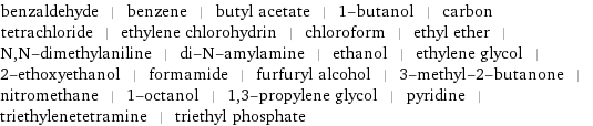 benzaldehyde | benzene | butyl acetate | 1-butanol | carbon tetrachloride | ethylene chlorohydrin | chloroform | ethyl ether | N, N-dimethylaniline | di-N-amylamine | ethanol | ethylene glycol | 2-ethoxyethanol | formamide | furfuryl alcohol | 3-methyl-2-butanone | nitromethane | 1-octanol | 1, 3-propylene glycol | pyridine | triethylenetetramine | triethyl phosphate