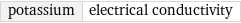 potassium | electrical conductivity