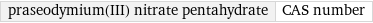 praseodymium(III) nitrate pentahydrate | CAS number