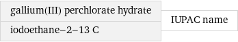 gallium(III) perchlorate hydrate iodoethane-2-13 C | IUPAC name