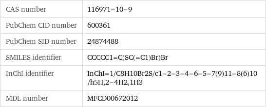CAS number | 116971-10-9 PubChem CID number | 600361 PubChem SID number | 24874488 SMILES identifier | CCCCC1=C(SC(=C1)Br)Br InChI identifier | InChI=1/C8H10Br2S/c1-2-3-4-6-5-7(9)11-8(6)10/h5H, 2-4H2, 1H3 MDL number | MFCD00672012