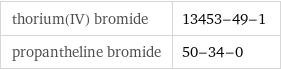 thorium(IV) bromide | 13453-49-1 propantheline bromide | 50-34-0