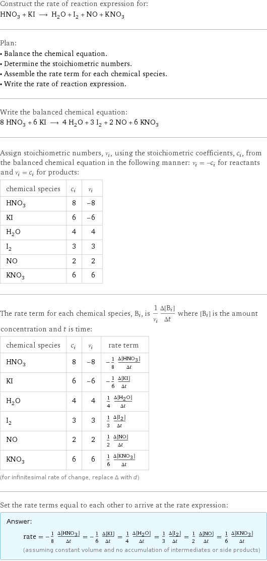 Construct the rate of reaction expression for: HNO_3 + KI ⟶ H_2O + I_2 + NO + KNO_3 Plan: • Balance the chemical equation. • Determine the stoichiometric numbers. • Assemble the rate term for each chemical species. • Write the rate of reaction expression. Write the balanced chemical equation: 8 HNO_3 + 6 KI ⟶ 4 H_2O + 3 I_2 + 2 NO + 6 KNO_3 Assign stoichiometric numbers, ν_i, using the stoichiometric coefficients, c_i, from the balanced chemical equation in the following manner: ν_i = -c_i for reactants and ν_i = c_i for products: chemical species | c_i | ν_i HNO_3 | 8 | -8 KI | 6 | -6 H_2O | 4 | 4 I_2 | 3 | 3 NO | 2 | 2 KNO_3 | 6 | 6 The rate term for each chemical species, B_i, is 1/ν_i(Δ[B_i])/(Δt) where [B_i] is the amount concentration and t is time: chemical species | c_i | ν_i | rate term HNO_3 | 8 | -8 | -1/8 (Δ[HNO3])/(Δt) KI | 6 | -6 | -1/6 (Δ[KI])/(Δt) H_2O | 4 | 4 | 1/4 (Δ[H2O])/(Δt) I_2 | 3 | 3 | 1/3 (Δ[I2])/(Δt) NO | 2 | 2 | 1/2 (Δ[NO])/(Δt) KNO_3 | 6 | 6 | 1/6 (Δ[KNO3])/(Δt) (for infinitesimal rate of change, replace Δ with d) Set the rate terms equal to each other to arrive at the rate expression: Answer: |   | rate = -1/8 (Δ[HNO3])/(Δt) = -1/6 (Δ[KI])/(Δt) = 1/4 (Δ[H2O])/(Δt) = 1/3 (Δ[I2])/(Δt) = 1/2 (Δ[NO])/(Δt) = 1/6 (Δ[KNO3])/(Δt) (assuming constant volume and no accumulation of intermediates or side products)