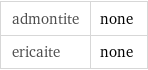 admontite | none ericaite | none