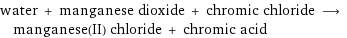 water + manganese dioxide + chromic chloride ⟶ manganese(II) chloride + chromic acid