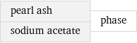 pearl ash sodium acetate | phase