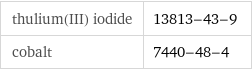 thulium(III) iodide | 13813-43-9 cobalt | 7440-48-4