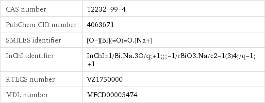 CAS number | 12232-99-4 PubChem CID number | 4063671 SMILES identifier | [O-][Bi](=O)=O.[Na+] InChI identifier | InChI=1/Bi.Na.3O/q;+1;;;-1/rBiO3.Na/c2-1(3)4;/q-1;+1 RTECS number | VZ1750000 MDL number | MFCD00003474