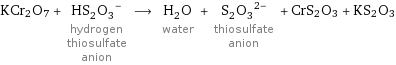 KCr2O7 + (HS_2O_3)^- hydrogen thiosulfate anion ⟶ H_2O water + (S_2O_3)^(2-) thiosulfate anion + CrS2O3 + KS2O3
