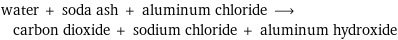 water + soda ash + aluminum chloride ⟶ carbon dioxide + sodium chloride + aluminum hydroxide