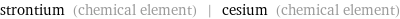 strontium (chemical element) | cesium (chemical element)