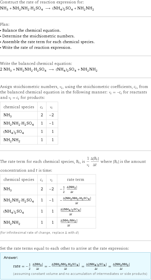 Construct the rate of reaction expression for: NH_3 + NH_2NH_2·H_2SO_4 ⟶ (NH_4)_2SO_4 + NH_2NH_2 Plan: • Balance the chemical equation. • Determine the stoichiometric numbers. • Assemble the rate term for each chemical species. • Write the rate of reaction expression. Write the balanced chemical equation: 2 NH_3 + NH_2NH_2·H_2SO_4 ⟶ (NH_4)_2SO_4 + NH_2NH_2 Assign stoichiometric numbers, ν_i, using the stoichiometric coefficients, c_i, from the balanced chemical equation in the following manner: ν_i = -c_i for reactants and ν_i = c_i for products: chemical species | c_i | ν_i NH_3 | 2 | -2 NH_2NH_2·H_2SO_4 | 1 | -1 (NH_4)_2SO_4 | 1 | 1 NH_2NH_2 | 1 | 1 The rate term for each chemical species, B_i, is 1/ν_i(Δ[B_i])/(Δt) where [B_i] is the amount concentration and t is time: chemical species | c_i | ν_i | rate term NH_3 | 2 | -2 | -1/2 (Δ[NH3])/(Δt) NH_2NH_2·H_2SO_4 | 1 | -1 | -(Δ[NH2NH2·H2SO4])/(Δt) (NH_4)_2SO_4 | 1 | 1 | (Δ[(NH4)2SO4])/(Δt) NH_2NH_2 | 1 | 1 | (Δ[NH2NH2])/(Δt) (for infinitesimal rate of change, replace Δ with d) Set the rate terms equal to each other to arrive at the rate expression: Answer: |   | rate = -1/2 (Δ[NH3])/(Δt) = -(Δ[NH2NH2·H2SO4])/(Δt) = (Δ[(NH4)2SO4])/(Δt) = (Δ[NH2NH2])/(Δt) (assuming constant volume and no accumulation of intermediates or side products)