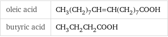 oleic acid | CH_3(CH_2)_7CH=CH(CH_2)_7COOH butyric acid | CH_3CH_2CH_2COOH