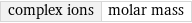 complex ions | molar mass