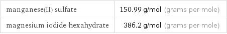 manganese(II) sulfate | 150.99 g/mol (grams per mole) magnesium iodide hexahydrate | 386.2 g/mol (grams per mole)
