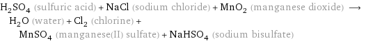 H_2SO_4 (sulfuric acid) + NaCl (sodium chloride) + MnO_2 (manganese dioxide) ⟶ H_2O (water) + Cl_2 (chlorine) + MnSO_4 (manganese(II) sulfate) + NaHSO_4 (sodium bisulfate)