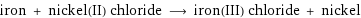 iron + nickel(II) chloride ⟶ iron(III) chloride + nickel