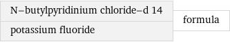 N-butylpyridinium chloride-d 14 potassium fluoride | formula