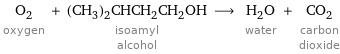 O_2 oxygen + (CH_3)_2CHCH_2CH_2OH isoamyl alcohol ⟶ H_2O water + CO_2 carbon dioxide