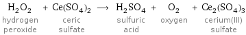 H_2O_2 hydrogen peroxide + Ce(SO_4)_2 ceric sulfate ⟶ H_2SO_4 sulfuric acid + O_2 oxygen + Ce_2(SO_4)_3 cerium(III) sulfate