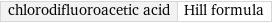 chlorodifluoroacetic acid | Hill formula