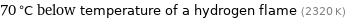 70 °C below temperature of a hydrogen flame (2320 K)