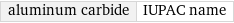 aluminum carbide | IUPAC name