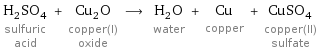 H_2SO_4 sulfuric acid + Cu_2O copper(I) oxide ⟶ H_2O water + Cu copper + CuSO_4 copper(II) sulfate