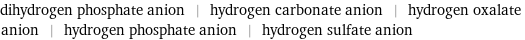 dihydrogen phosphate anion | hydrogen carbonate anion | hydrogen oxalate anion | hydrogen phosphate anion | hydrogen sulfate anion