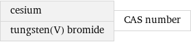 cesium tungsten(V) bromide | CAS number