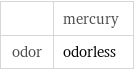  | mercury odor | odorless