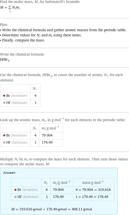 Find the molar mass, M, for hafnium(IV) bromide: M = sum _iN_im_i Plan: • Write the chemical formula and gather atomic masses from the periodic table. • Determine values for N_i and m_i using these items. • Finally, compute the mass. Write the chemical formula: HfBr_4 Use the chemical formula, HfBr_4, to count the number of atoms, N_i, for each element:  | N_i  Br (bromine) | 4  Hf (hafnium) | 1 Look up the atomic mass, m_i, in g·mol^(-1) for each element in the periodic table:  | N_i | m_i/g·mol^(-1)  Br (bromine) | 4 | 79.904  Hf (hafnium) | 1 | 178.49 Multiply N_i by m_i to compute the mass for each element. Then sum those values to compute the molar mass, M: Answer: |   | | N_i | m_i/g·mol^(-1) | mass/g·mol^(-1)  Br (bromine) | 4 | 79.904 | 4 × 79.904 = 319.616  Hf (hafnium) | 1 | 178.49 | 1 × 178.49 = 178.49  M = 319.616 g/mol + 178.49 g/mol = 498.11 g/mol