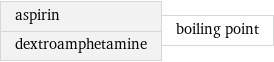 aspirin dextroamphetamine | boiling point