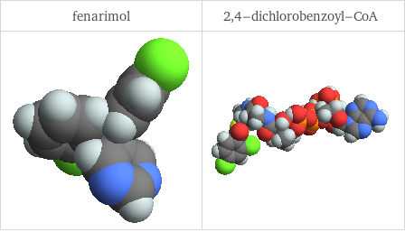 3D structure