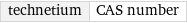 technetium | CAS number