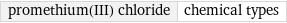 promethium(III) chloride | chemical types