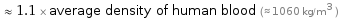  ≈ 1.1 × average density of human blood (≈ 1060 kg/m^3 )